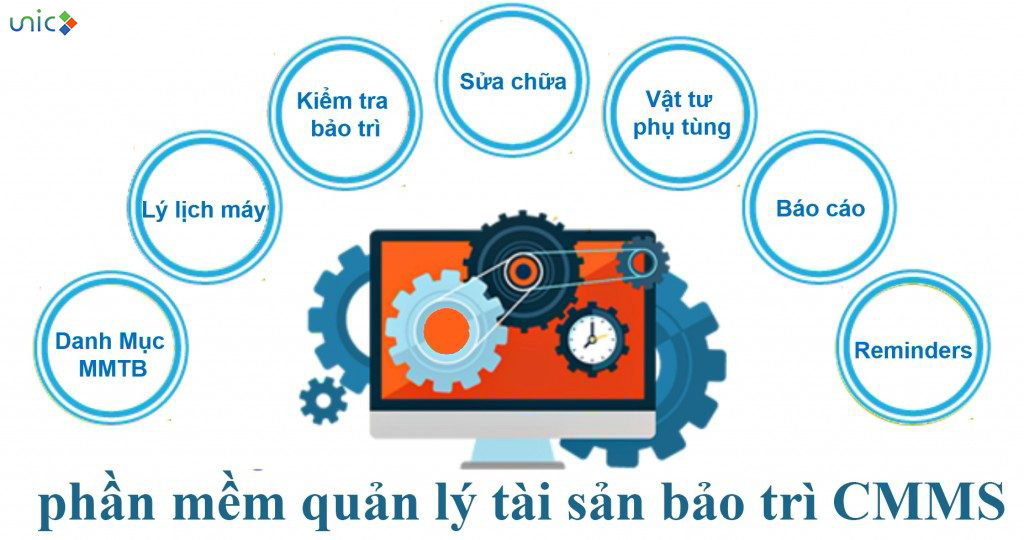 phần mềm quản lý bảo trì cmms 1.jpg